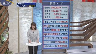 12月22日のコロナ関連ニュースまとめ