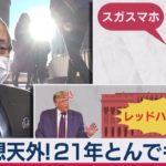 奇想天外！ 2021年とんでも予想（2020年12月23日）