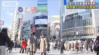 全国で3830人が感染　新型コロナの感染拡大止まらず(2020年12月26日)