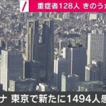 東京都で新たに1494人の新型コロナ感染者を確認(2021年1月10日)