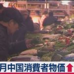12月中国消費者物価指数0.2％上昇（2021年1月11日）