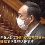 政府 新型コロナワクチン3億1000万回分確保見込み【Nスタ】