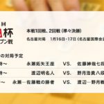 【第１４回朝日杯将棋オープン戦大盤解説】渡辺明名人vs.永瀬拓矢王座