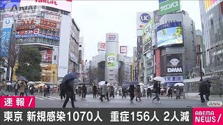東京で新型コロナ感染者　きょう1070人(2021年1月23日)