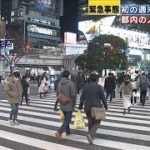 都内の人出　前日より減少　2回目の宣言後初の週末(2021年1月9日)