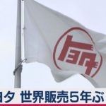 トヨタ世界販売５年ぶり首位（2021年1月28日）