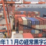 20年11月の経常黒字29％増（2021年1月12日）