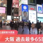 【速報】大阪 過去最多６５８人、３日連続最多更新【Nスタ】
