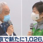 東京で1,026人感染確認（2021年1月26日）