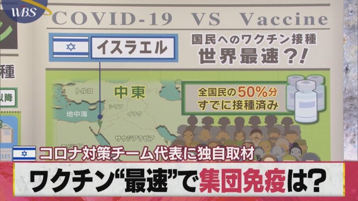 コロナ緊急取材！イスラエルの対策チーム代表を直撃（2021年1月31日）