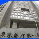 東京都で新たに783人感染