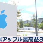 米アップル　最高益３兆円（2021年1月28日）