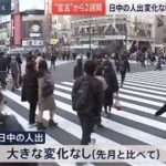 緊急事態宣言から2週間 日中の人出“変化なし”【news23】