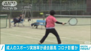 成人のスポーツ実施率が過去最高　コロナ影響か(2021年2月25日)