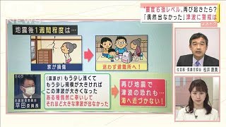 過去にも“1週間以内に強い揺れ”・・・余震への備え(2021年2月15日)