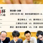 第１４回朝日杯将棋オープン戦準決勝・決勝／大盤解説フルバージョン