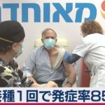イスラエル「ファイザーワクチン接種１回で発症85％減」の調査結果（2021年2月20日）