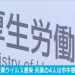 新たに11人が変異ウイルスに感染　厚生労働省(2021年2月8日)