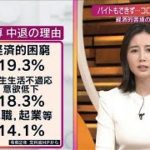 コロナ禍も“2年生”問われる「キャンパスの役割」(2021年2月21日)