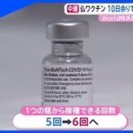 日本初承認予定のワクチン、フランスで見た１ボトル６回分の課題とは・・・