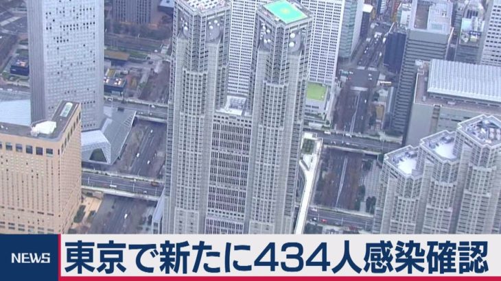 東京で新たに434人感染確認（2021年2月11日）