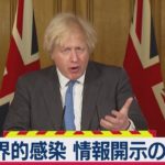 世界的感染　情報開示の条約を（2021年2月16日）