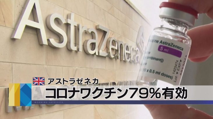 英 アストラゼネカ　コロナワクチン79％有効（2021年3月23日）
