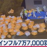 鳥インフル７万7,000羽処分へ（2021年3月14日）