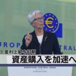ＥＣＢ 金利上昇を抑制　｢資産購入を加速へ」（2021年3月12日）