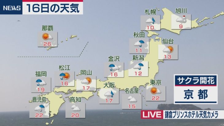 ３月16日の天気