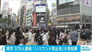 東京376人感染　小池知事「リバウンド防止を」(2021年3月26日)