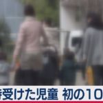 虐待の児童の通告　初の10万超（2021年3月11日）