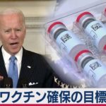 米 5月末までに全成人分のワクチン確保 製薬ライバル2社が生産協力（2021年3月3日）