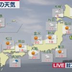 3月1日の天気
