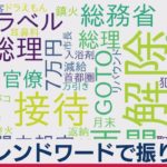 「解除」「GoTo」「聖火ランナー」などが話題…先週何に“モヤモヤ”した?トレンドワードで振り返る1週間【データ提供:インサイトテック】（2021年3月1日）