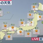 ３月23日の天気