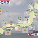 3月22日の天気