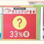 マスク生活だからこそ！臭い気にせずニンニク需要↑(2021年3月22日)