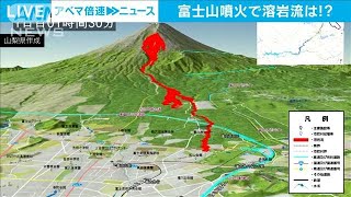 富士山噴火で溶岩流シミュレーション　動画公開(2021年4月13日)