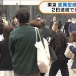 東京　2日連続で最多更新　変異型感染者80人(2021年4月14日)