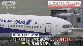 全日空　宣言受け約4割減便　羽田発着路線を中心に(2021年4月27日)