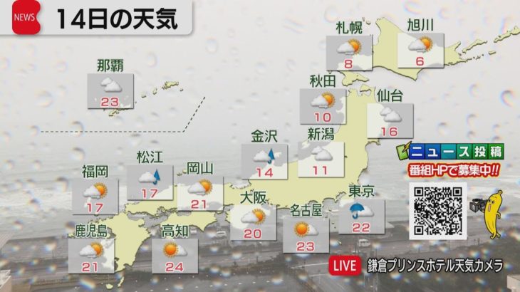 4月14日の天気