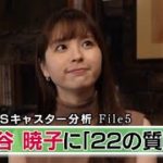 角谷暁子キャスターに聞きたい「２２の質問」（2021年4月3日）