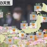 ４月22日の天気