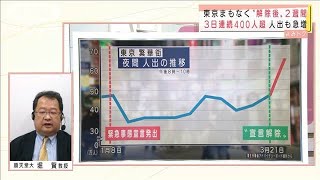 東京の感染状況、今後どうなる？人出急増で第4波は(2021年4月2日)