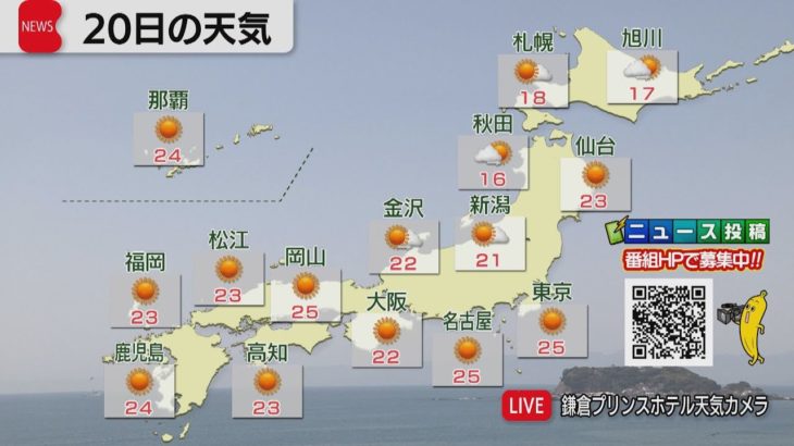 ４月20日の天気