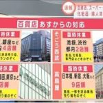 百貨店やスーパー、どうなる“緊急宣言”中の対応(2021年4月24日)
