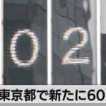 東京都で新たに602人（2021年5月22日）