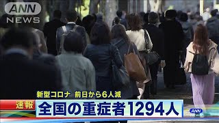 新型コロナ　全国の重症者1294人　前日から6人減(2021年5月25日)
