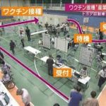 トヨタ“産業医”派遣「生産方式」生かした集団接種(2021年5月30日)
